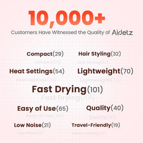AirJetz Hair Dryer in use with model