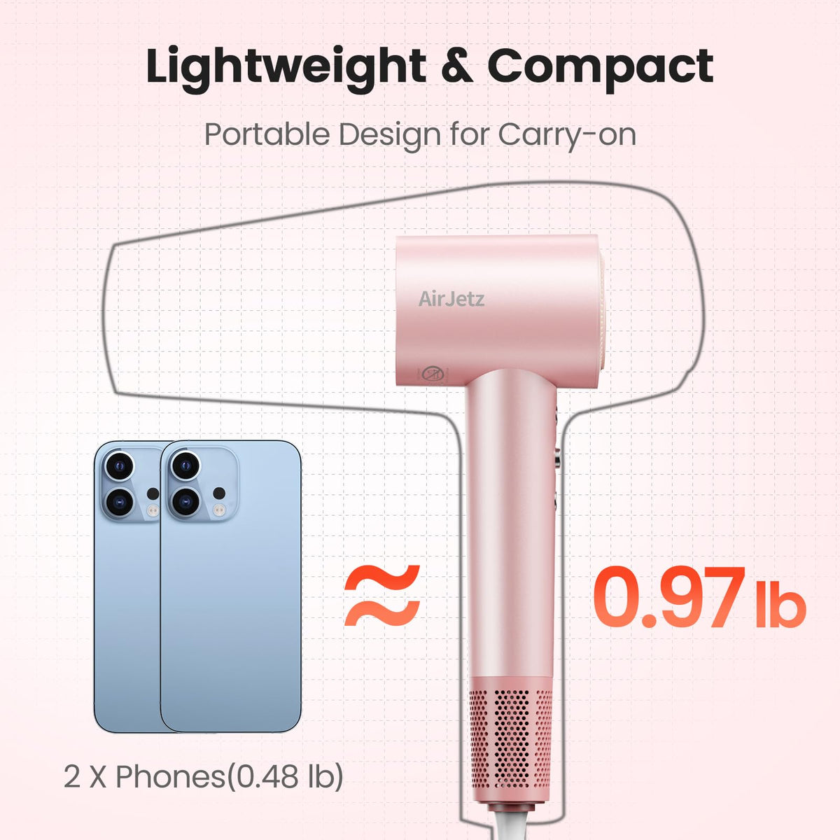 AirJetz Hair Dryer packaging