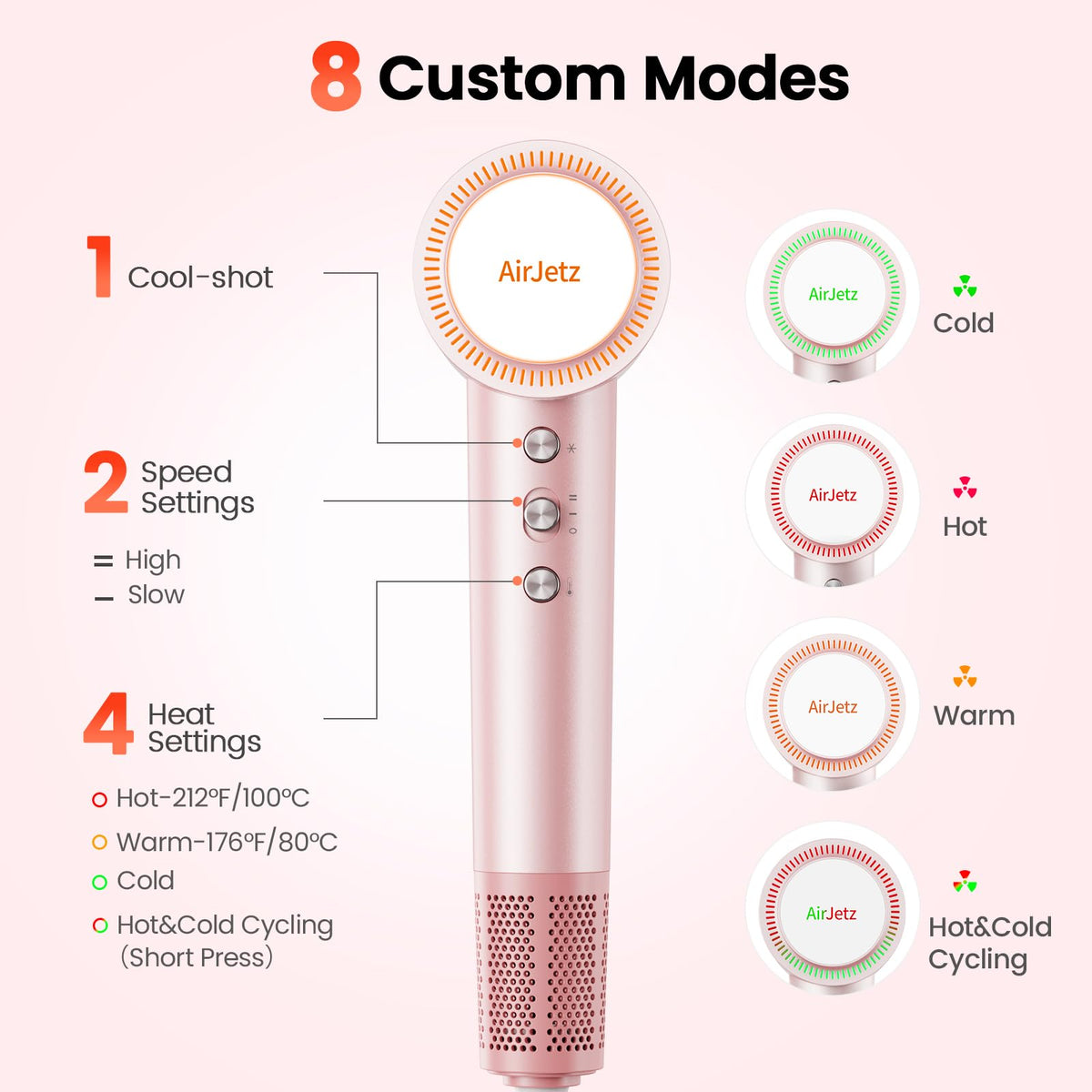 AirJetz Hair Dryer with accessories