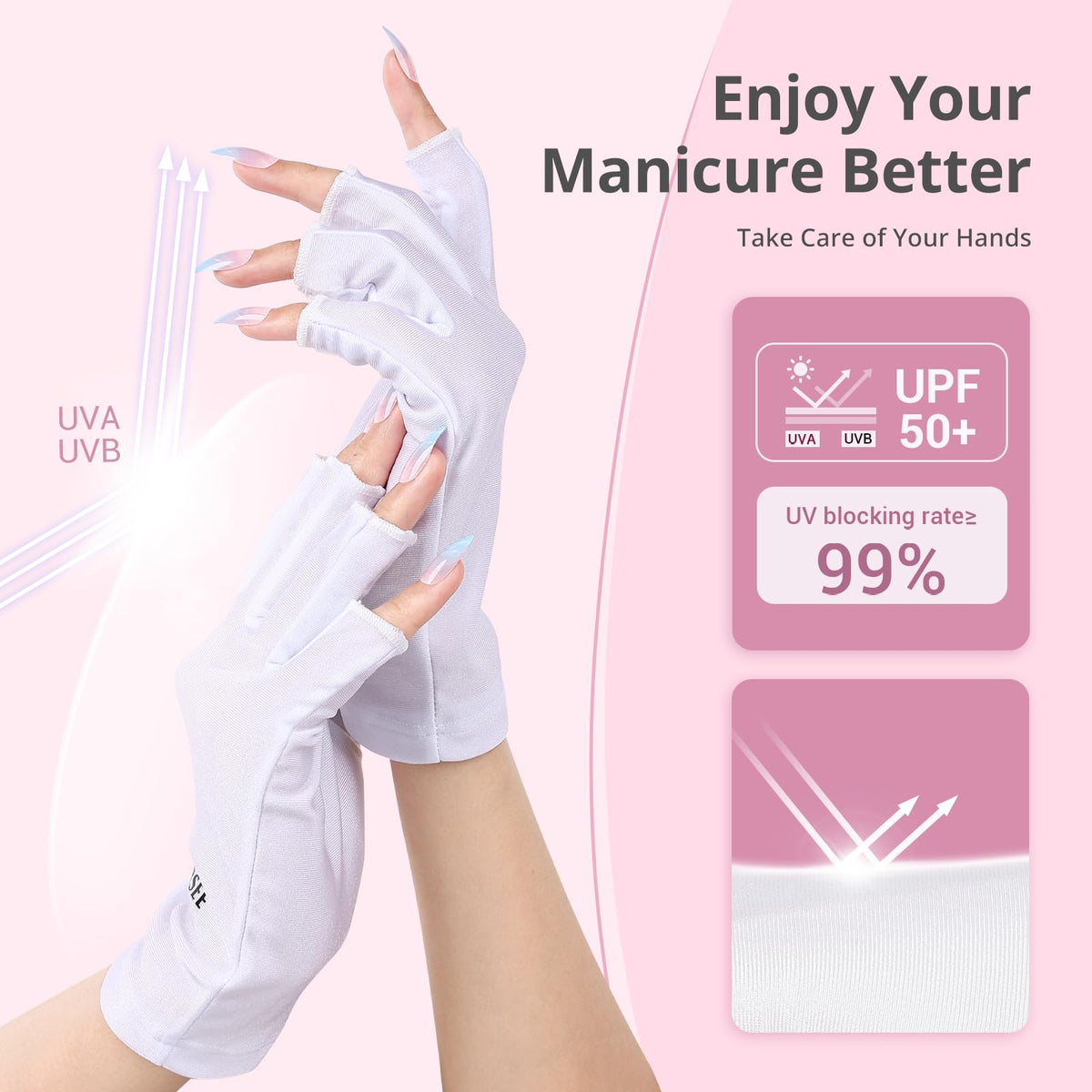 AIRSEE UV Protection Gloves side view showcasing fingerless design