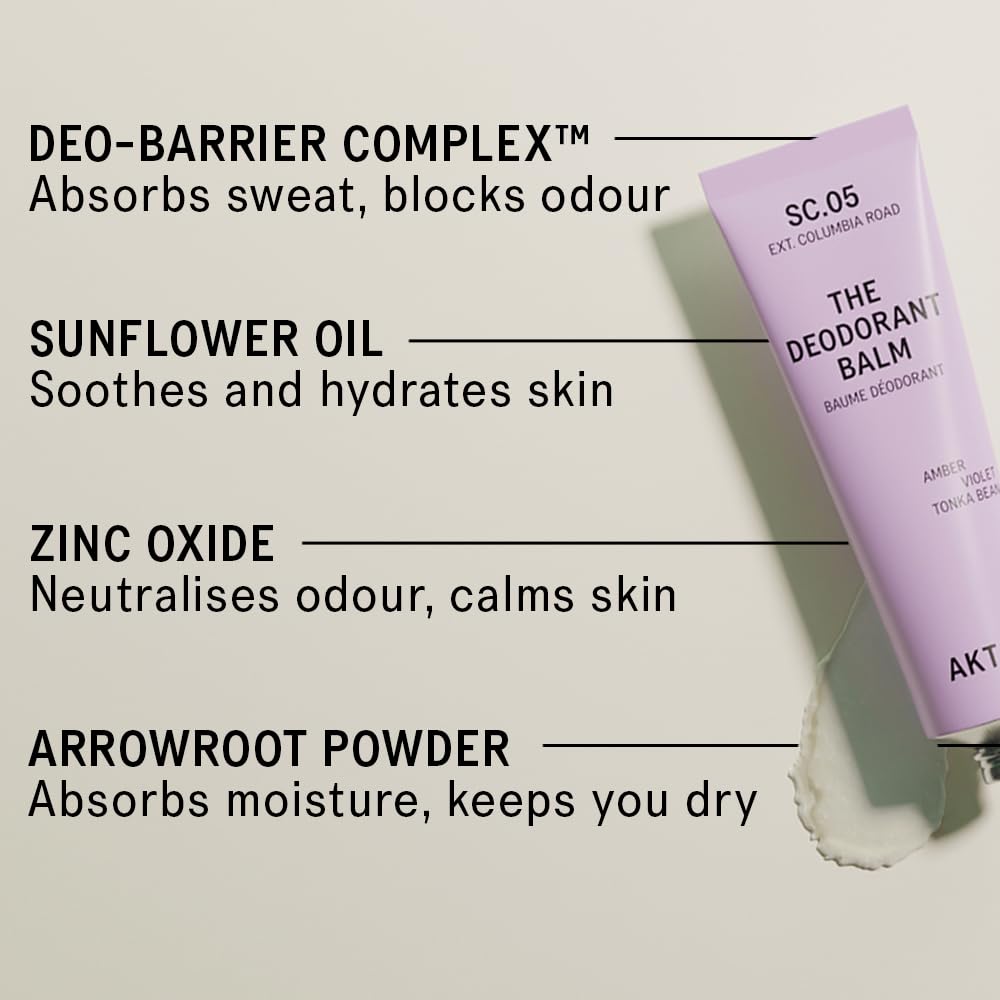 AKT Deodorant Balm SC.05 Columbia Road ingredients list