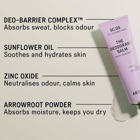 AKT Deodorant Balm SC.05 Columbia Road ingredients list
