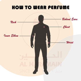 Al Haramain Amber Oud Ruby Eau De Parfum with fragrance notes