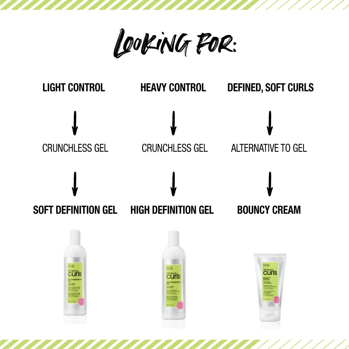 ALL ABOUT CURLS support Foam 6.7 Fl Oz ingredients list