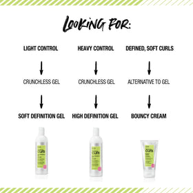 ALL ABOUT CURLS support Foam 6.7 Fl Oz ingredients list