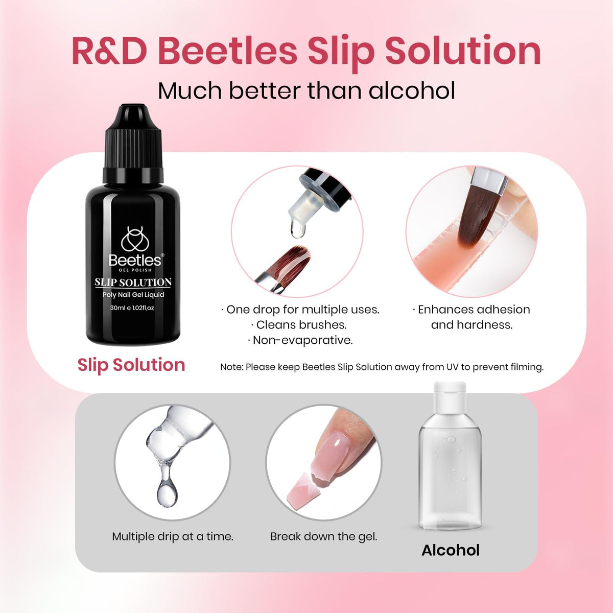 All components of Beetles Poly Extension Gel Nail Kit displayed