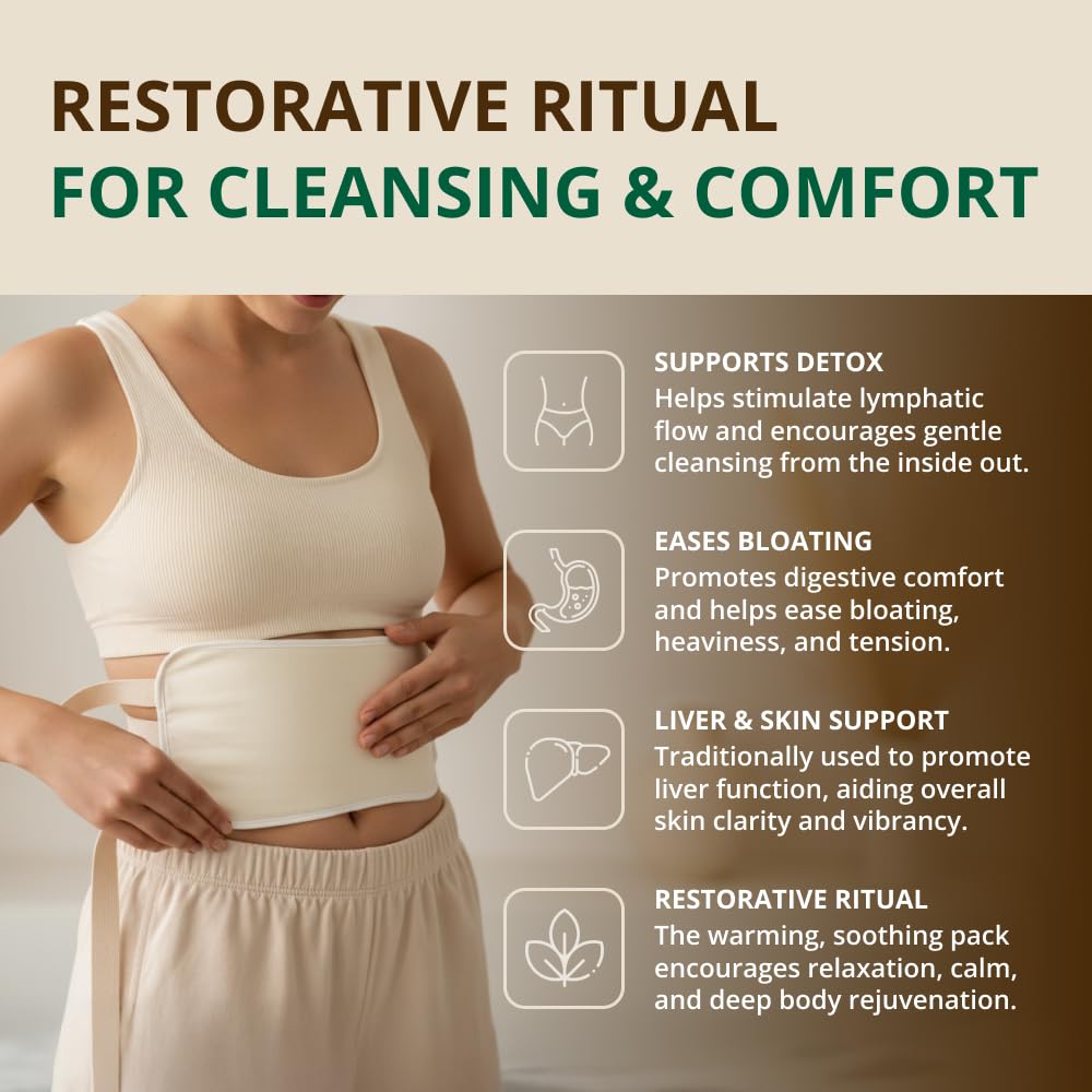 All components of the RejuveNaturals Castor Oil Pack Kit together