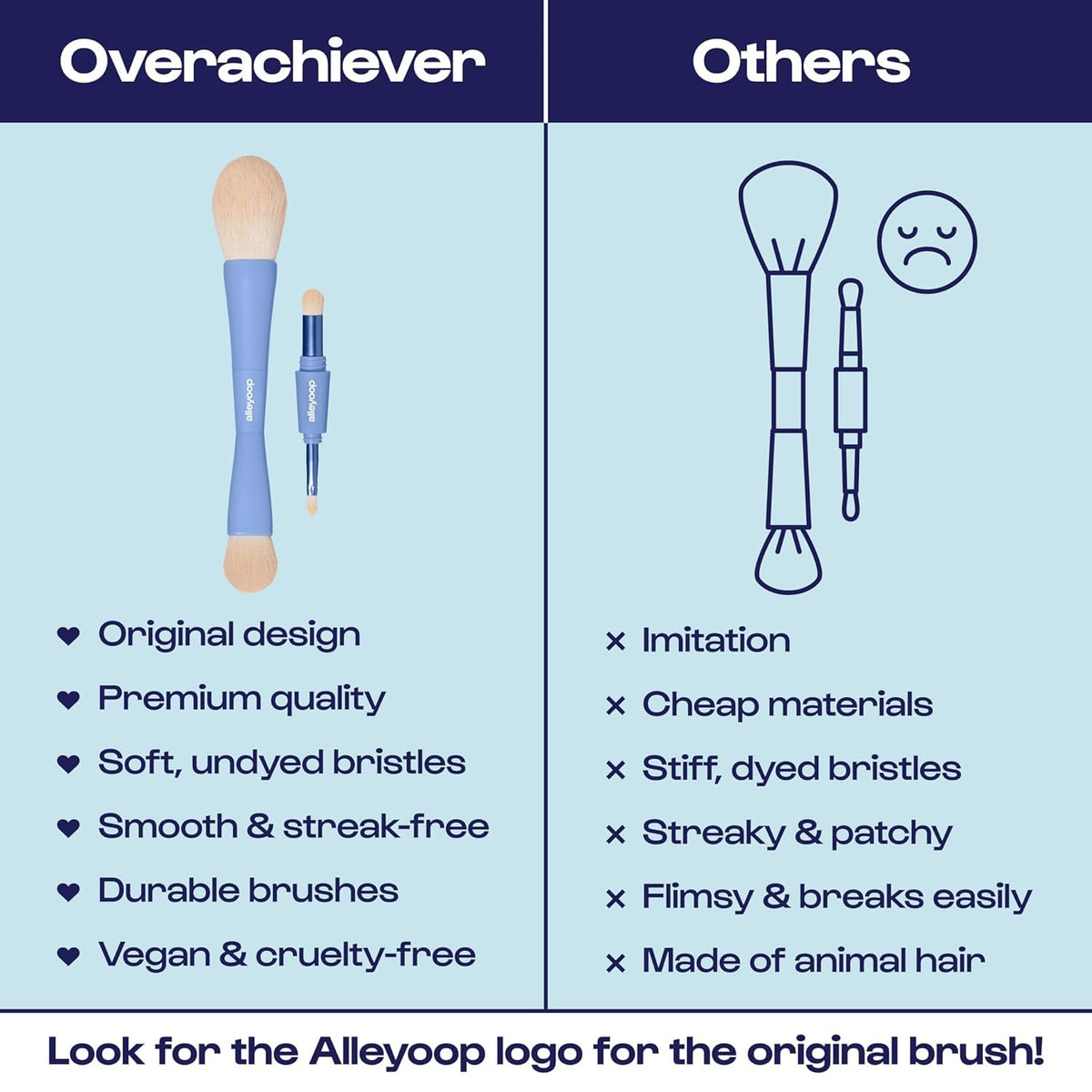 ALLEYOOP 4-in-1 Makeup Brush Set alongside makeup products