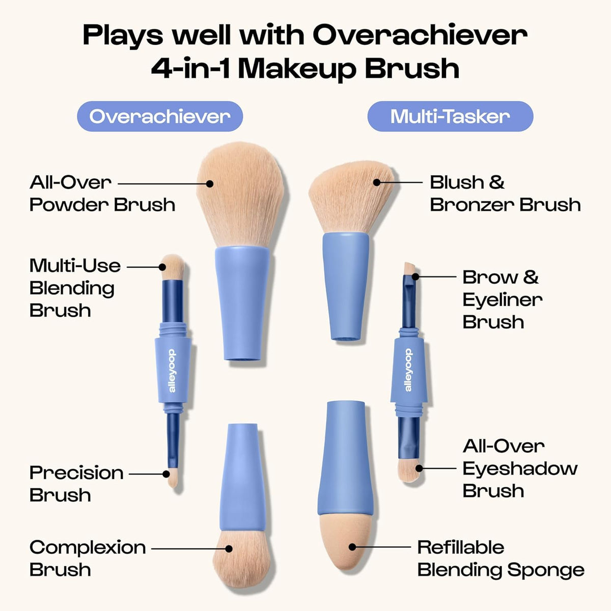 ALLEYOOP 4-in-1 Makeup Brush Set packaging display