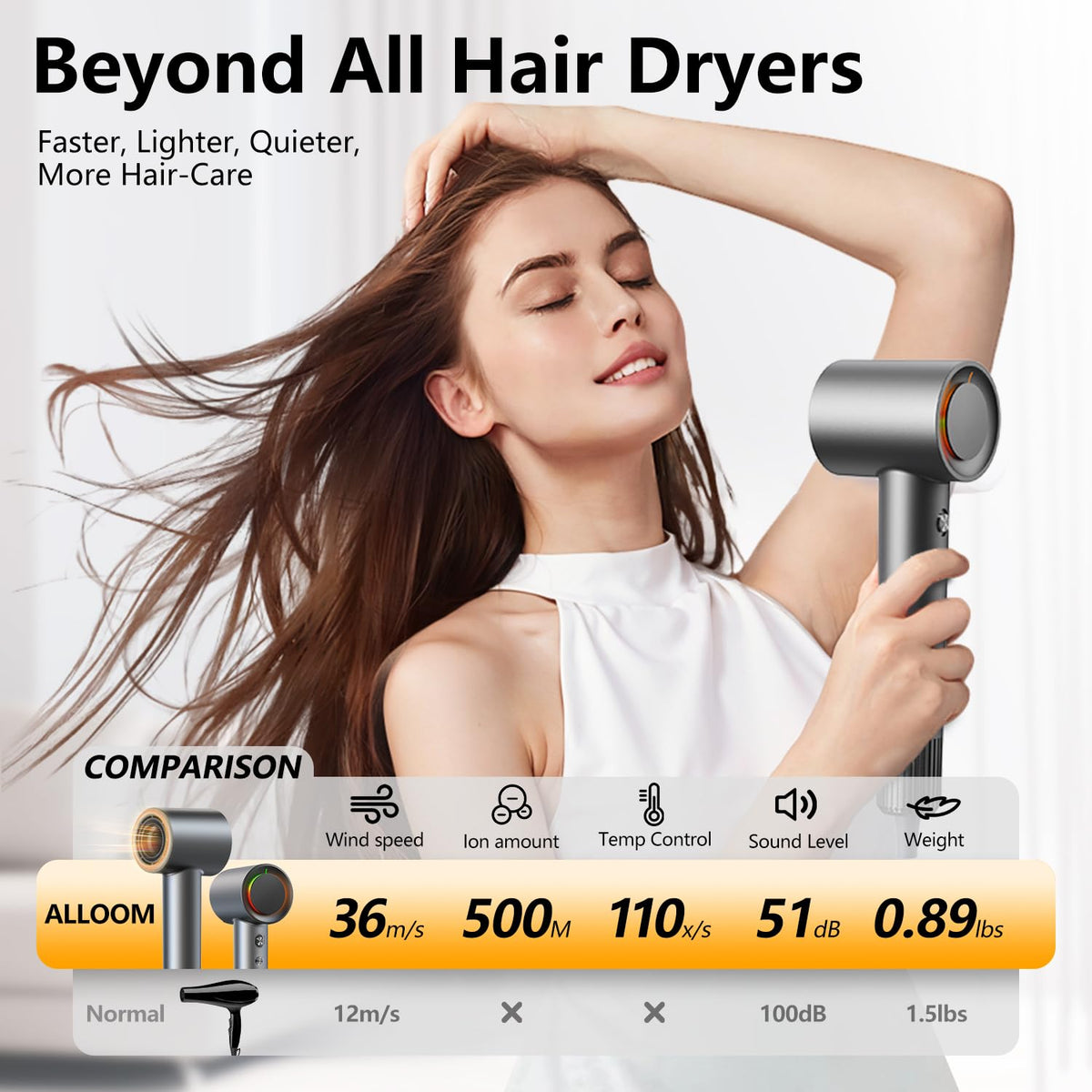 Alloom Hair Dryer packaging display