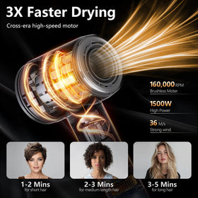 Alloom High-Speed Hair Dryer with diffuser attachment