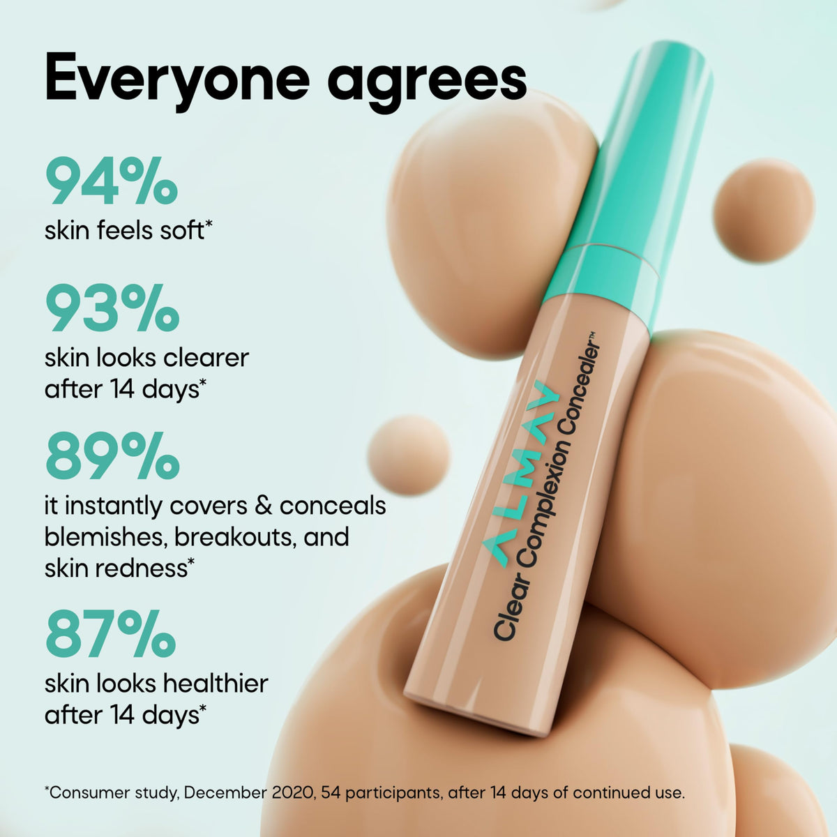 Almay Clear Complexion Concealer 200 in use on model