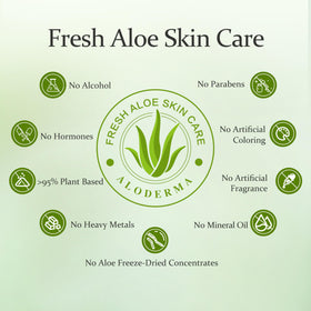 Aloderma Aloe Vera Gel 1.5oz tube next to sun lotion