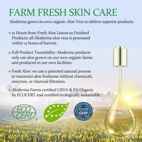 Aloderma Aloe Vera Gel 1.5oz tube with fresh aloe leaves