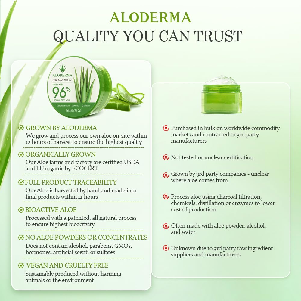 Aloderma Aloe Vera Gel 7.05oz in a bathroom setting