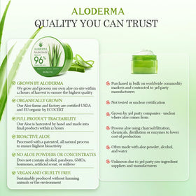 Aloderma Aloe Vera Gel being poured into hands