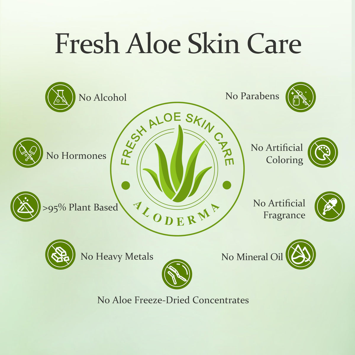 Aloderma Aloe Vera Gel with natural aloe vera leaves