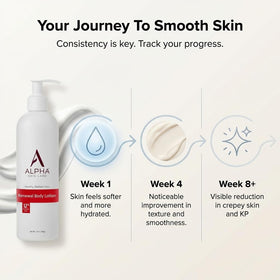 Alpha Revitalizing Body Lotion 12 Oz lifestyle scene