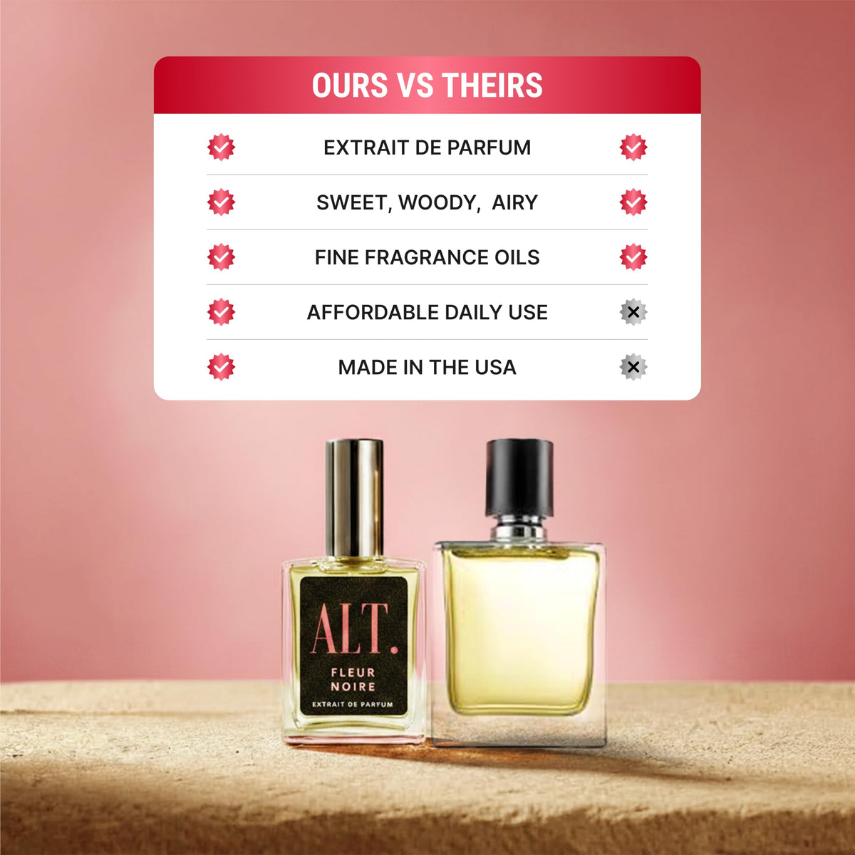 ALT. FRAGRANCES Fleur Noire 60ml perfume close-up