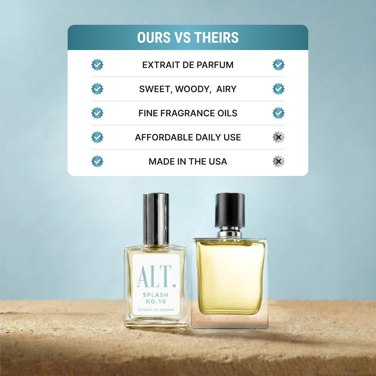 ALT. FRAGRANCES Splash Eau de Parfum 60ml bottle with citrus fruits