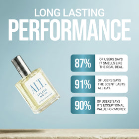 ALT. FRAGRANCES Splash Eau de Parfum 60ml lifestyle scene