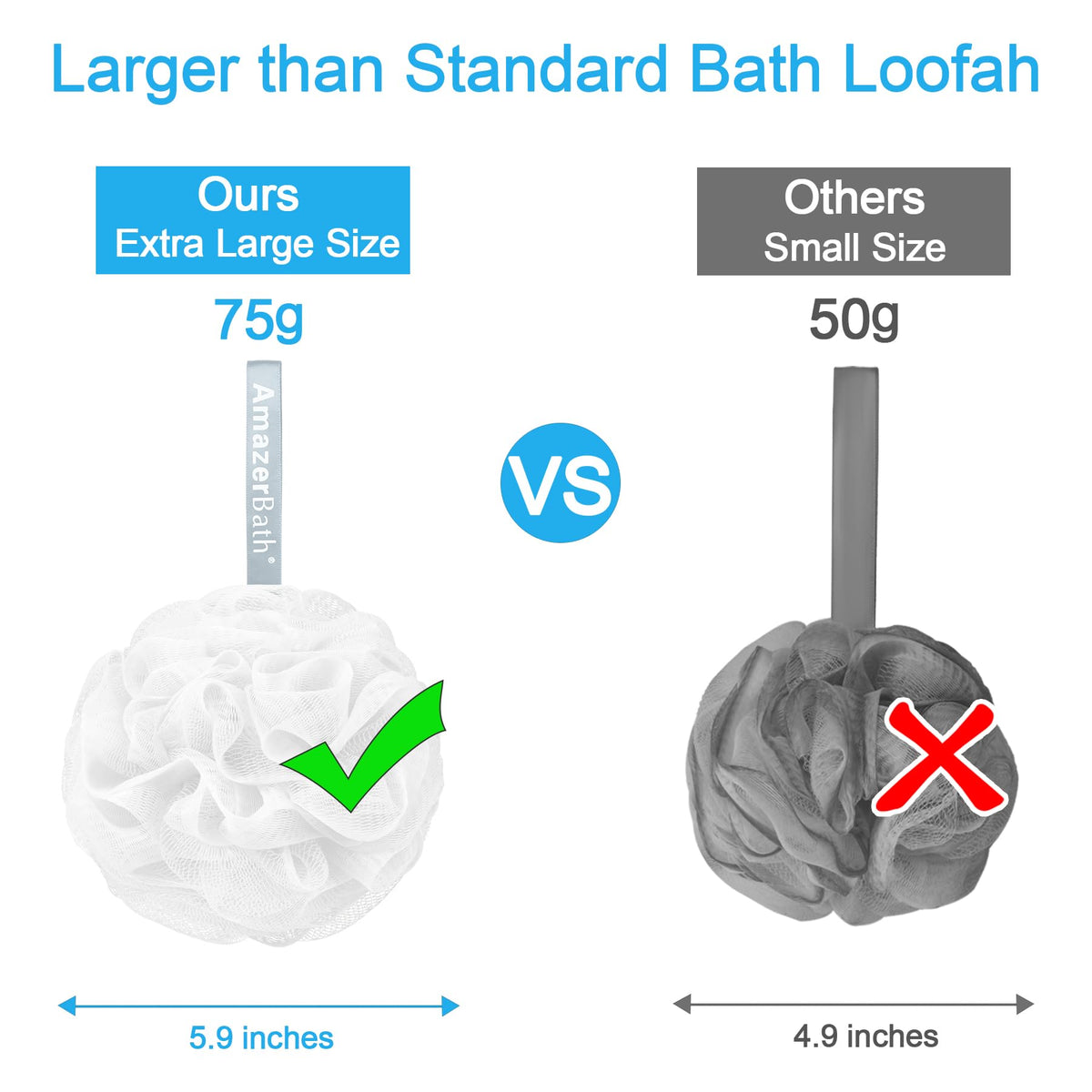 AmazerBath Loofah Sponge packaging display