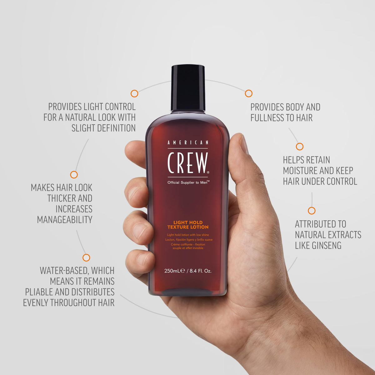 AMERICAN CREW Men's Light Hold Texture Lotion side view showing packaging