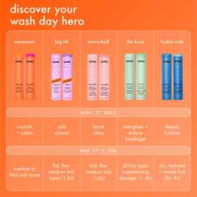 Amika Hydro Rush Conditioner 275ml with a towel and hairbrush