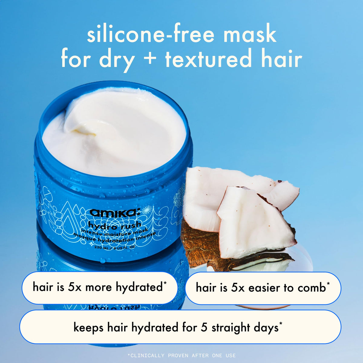 Amika Hydro Rush Intense Moisture Mask 500ml texture close-up
