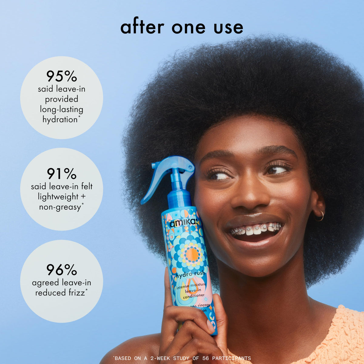 Amika Hydro Rush Leave-In Conditioner 60ml lifestyle scene