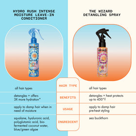 Amika Hydro Rush Leave-In Conditioner with coconut and algae ingredients