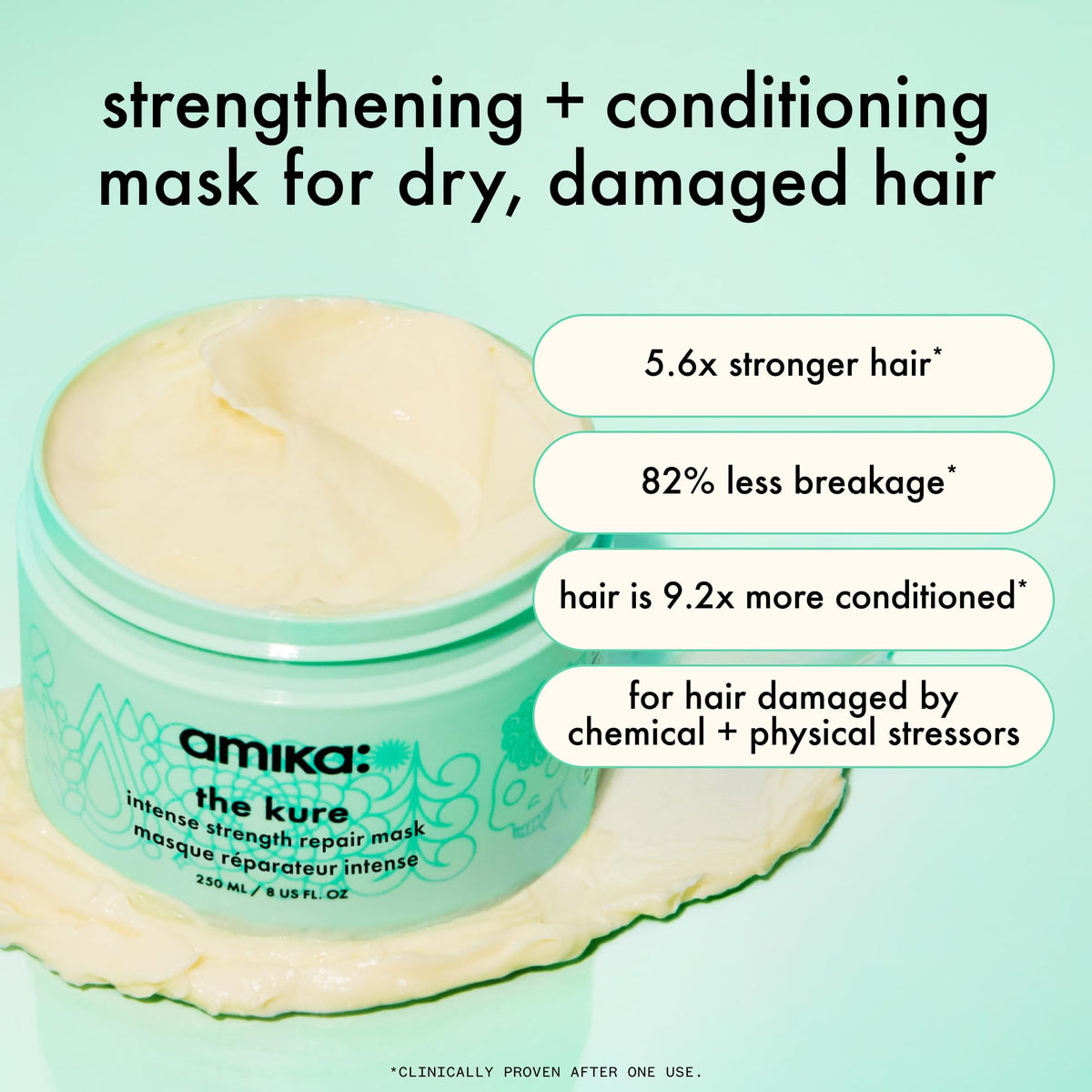 Amika The Kure Intense Strength Repair Mask 500ml packaging