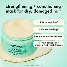 Amika The Kure Intense Strength Repair Mask 500ml packaging