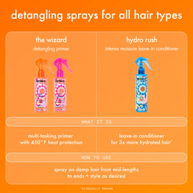 Amika The Wizard Silicone-Free Detangling Primer 150ml packaging