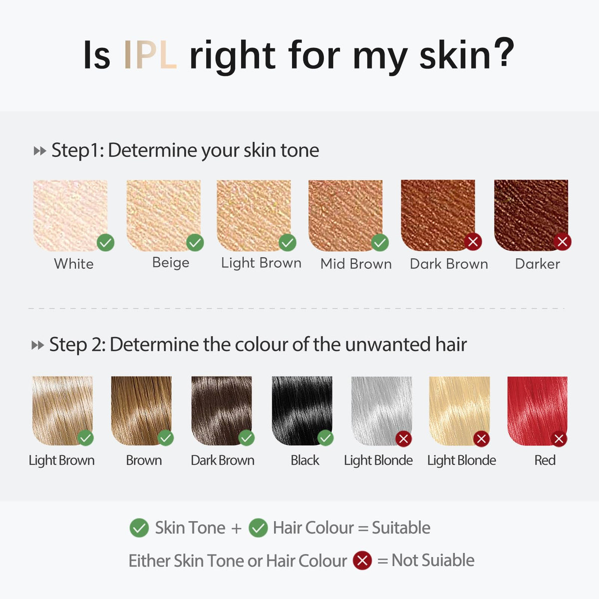 AMOTAOS IPL Hair Removal Device showing multiple settings