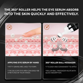 ANAREAL Eye Bags being used with roller