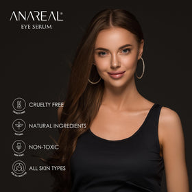 ANAREAL Eye Bags packaging with 360° roller