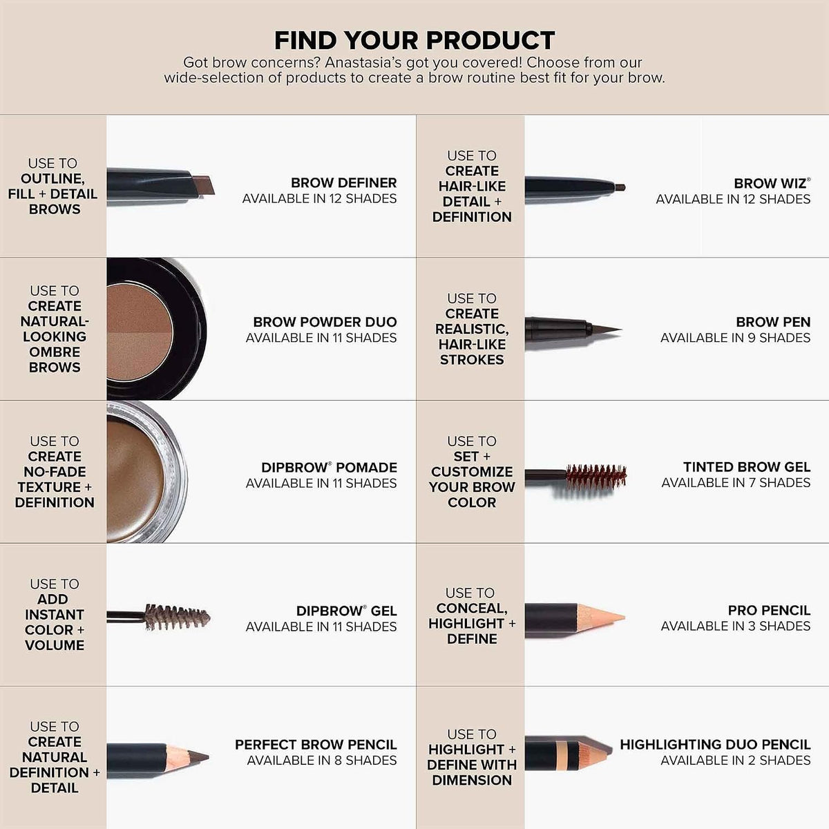 Anastasia Beverly Hills DIPBROW Pomade Ebony side view
