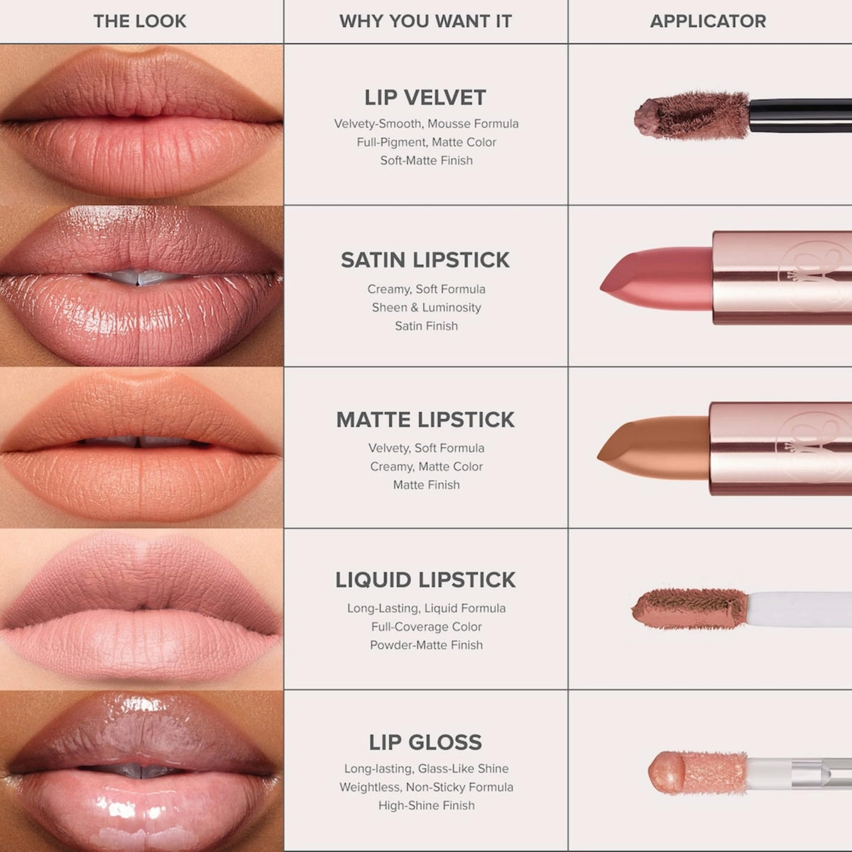 Anastasia Beverly Hills Matte Lipstick with other beauty products