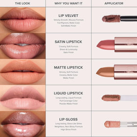 Anastasia Beverly Hills Matte Lipstick with other beauty products