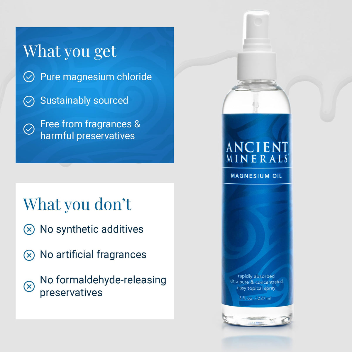 Ancient Minerals Magnesium Oil Refill 33oz packaging details