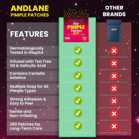 Andlane star pimple patches packaging opened showing individual patches