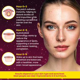 Andlane star pimple patches with ingredients highlighted