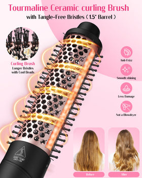 ANIEKIN curling iron set packaging front view
