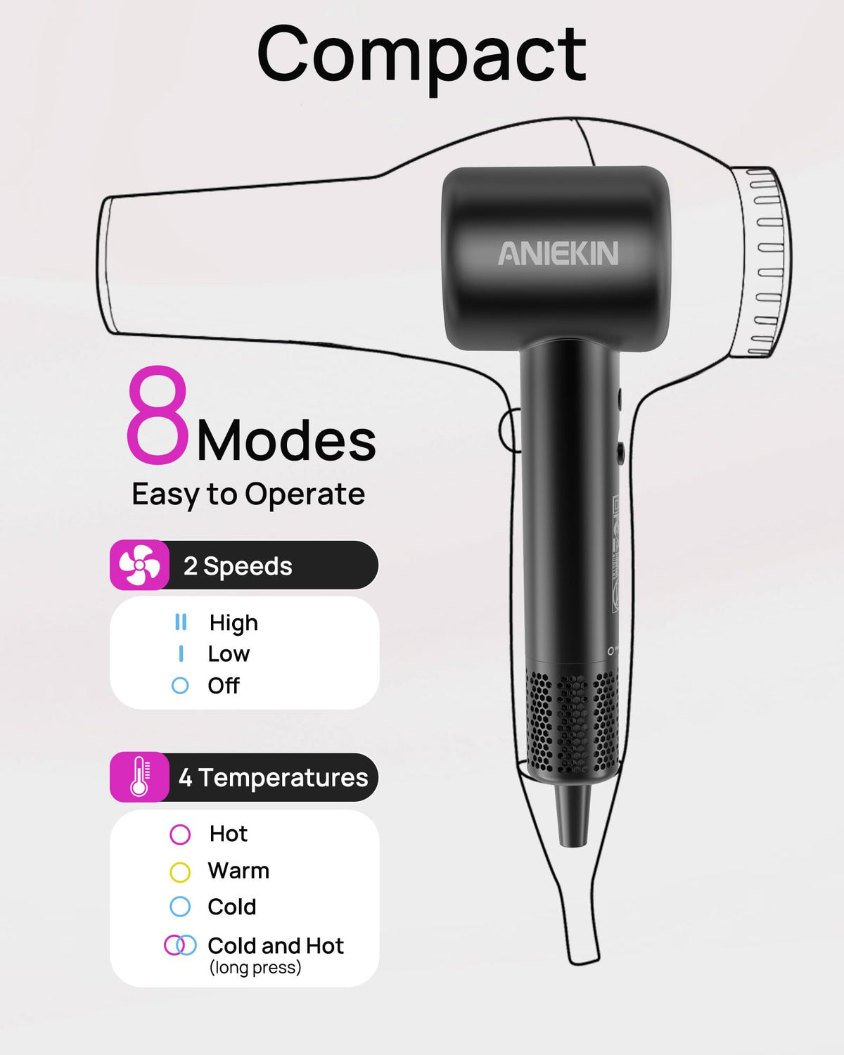 ANIEKIN Hair Dryer lightweight design for travel