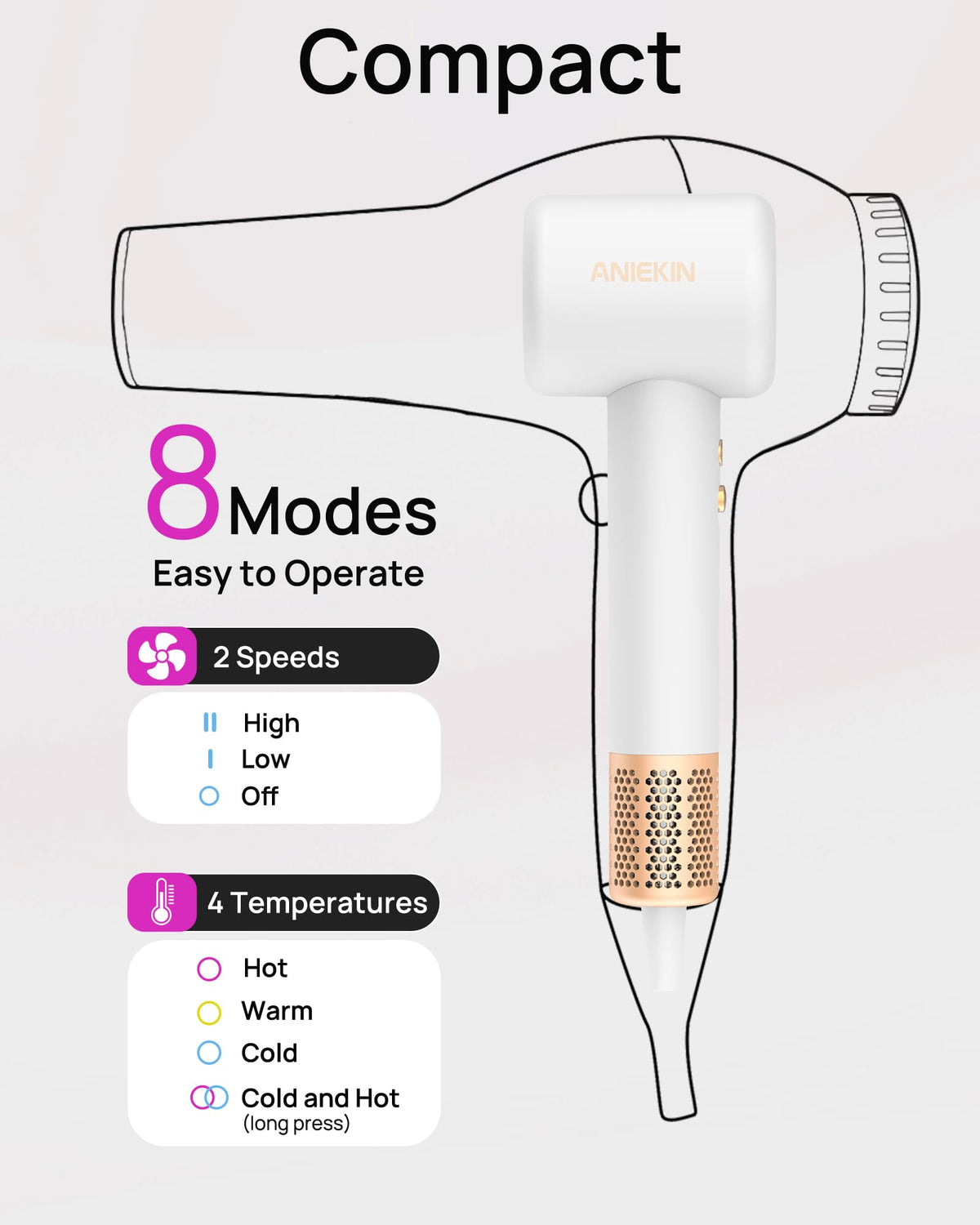 ANIEKIN Hair Dryer lightweight design on travel bag
