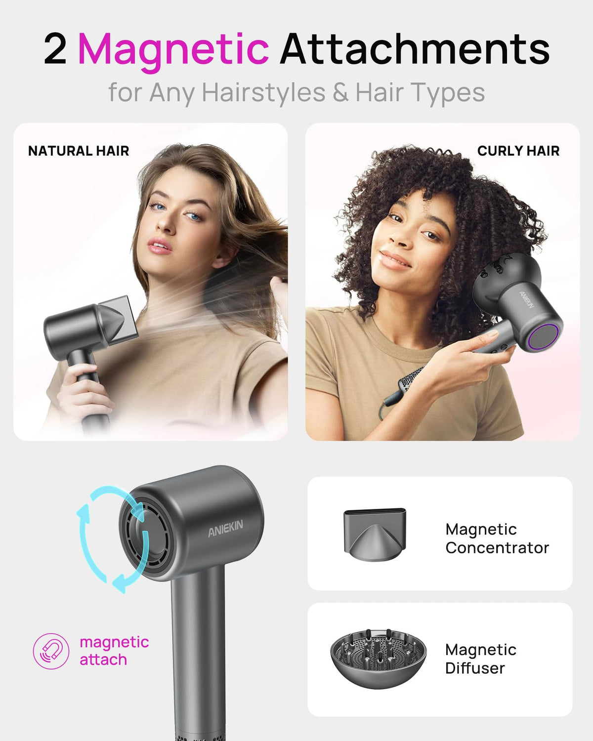 ANIEKIN Hair Dryer packaging display