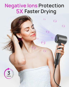 ANIEKIN Hair Dryer showing control buttons