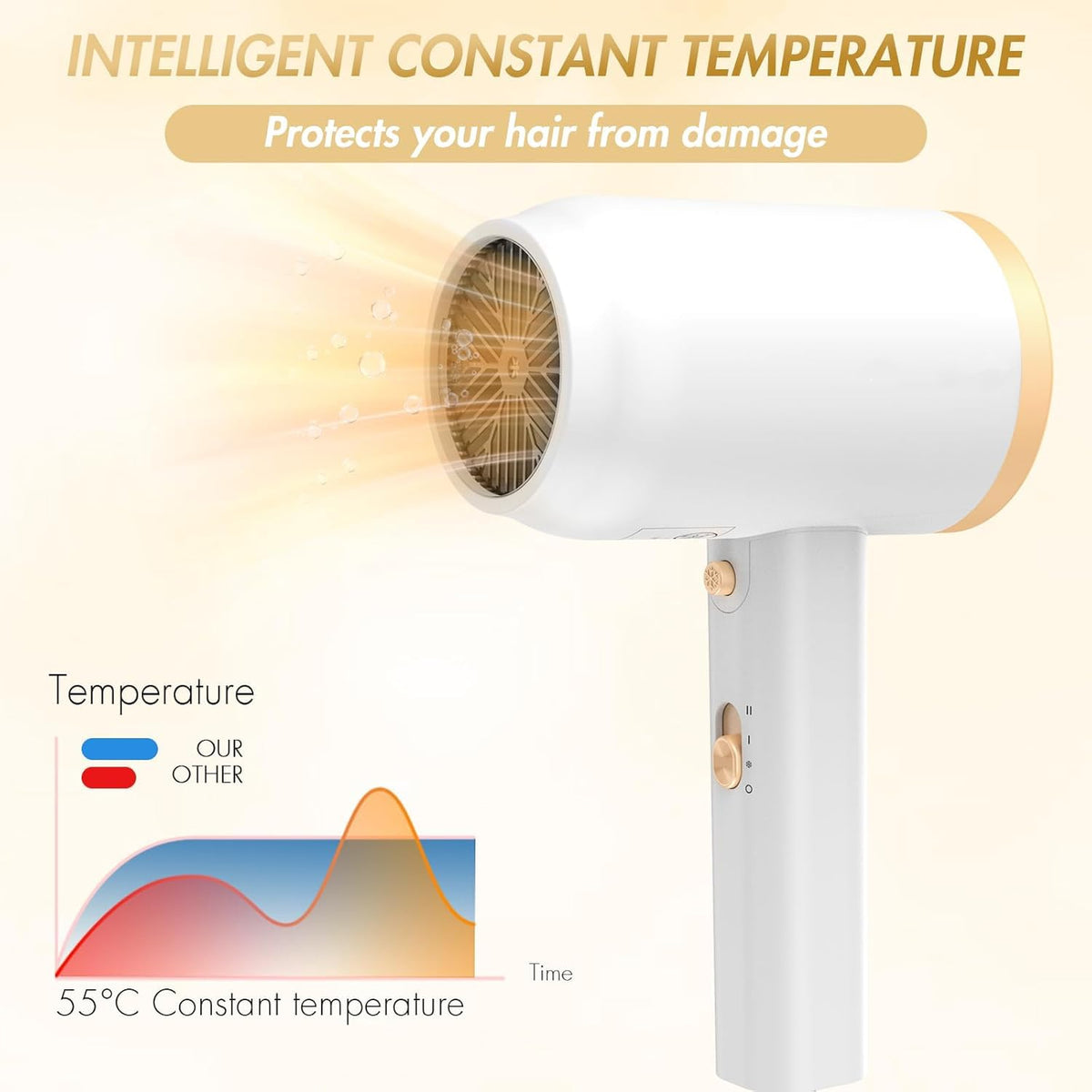 ANIEKIN Hair Dryer with concentrator nozzle attached
