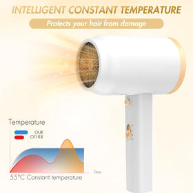 ANIEKIN Hair Dryer with concentrator nozzle attached